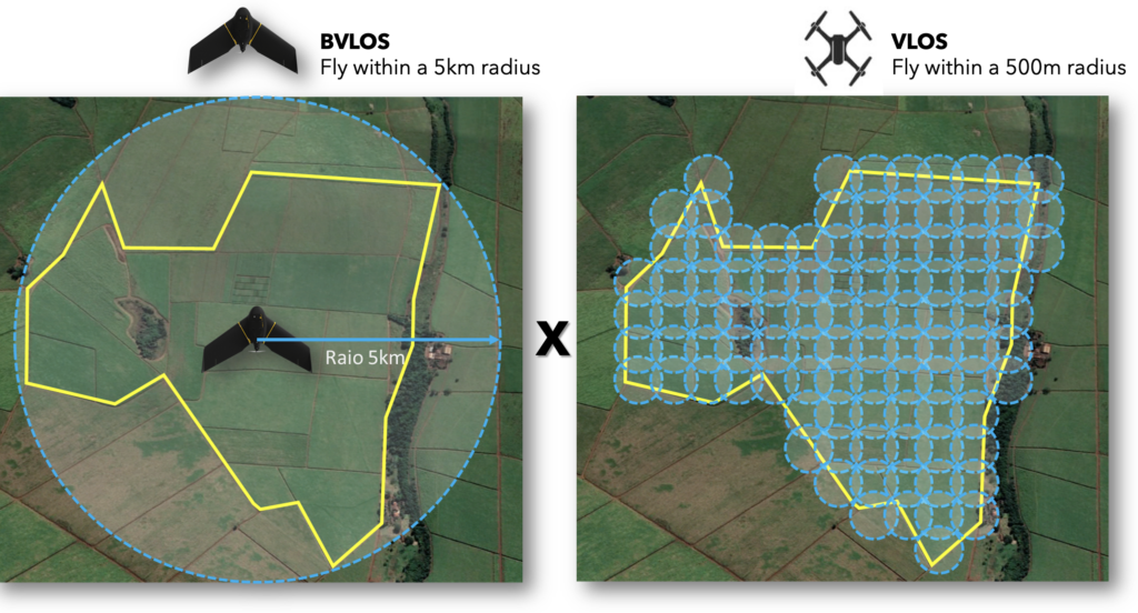 Reducing Sugarcane Damage Costs By 39% With EBee X Drone | EagleNXT