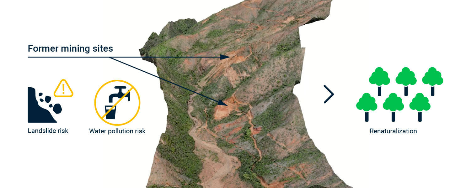 Este estudio medioambiental con dron permitió a las autoridades identificar los lugares que causan mayores daños medioambientales y planificar en consecuencia.  