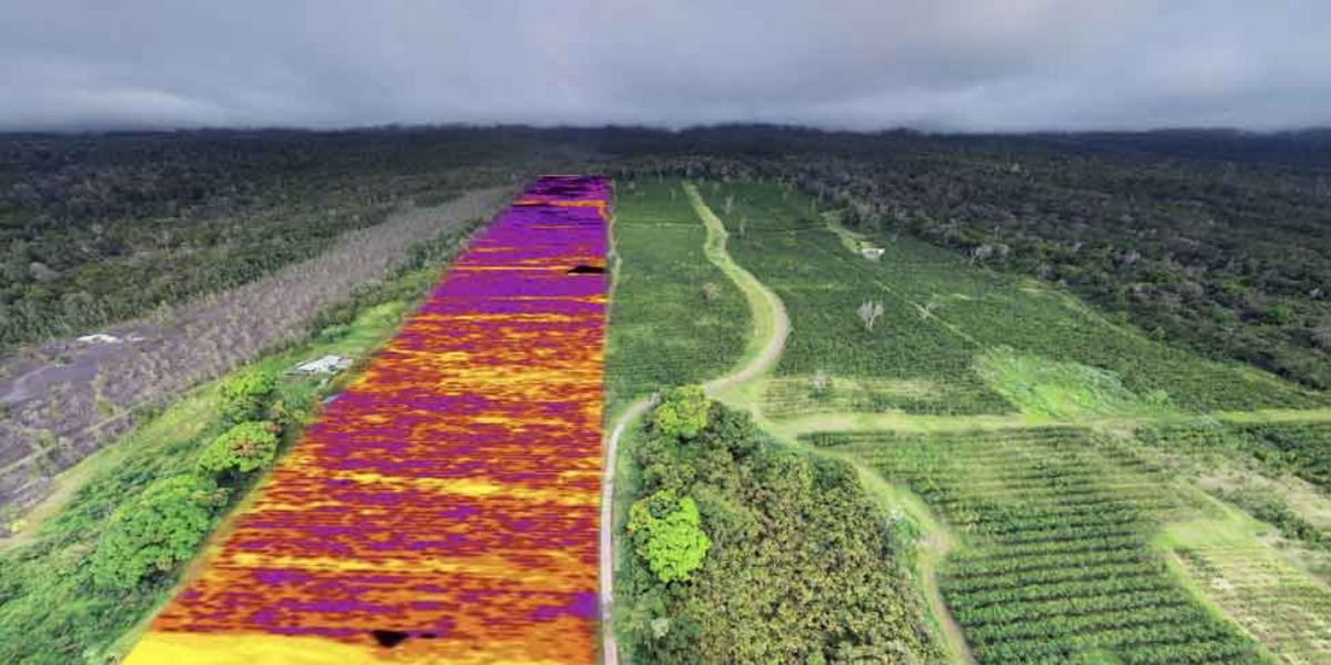 Water Stress Prediction